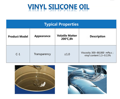C1 Vinyl Dimethyl น้ำมันซิลิโคนบริสุทธิ์ CE ผ่าน